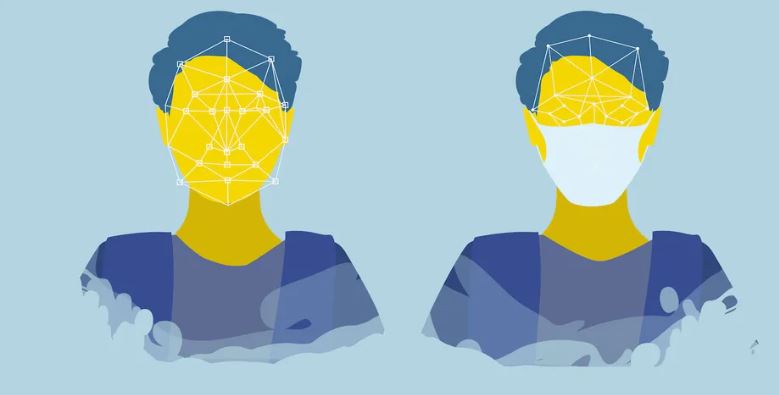 Anti-Covid19 Systems