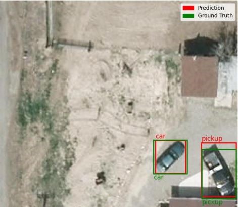 One/Zero Shot Vehicle Detection